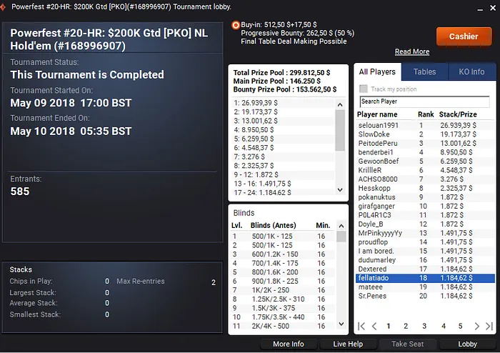 Manuel Ruivo Embolsa ,027 com Vitória no Bounty Builder 5 & Mais 102