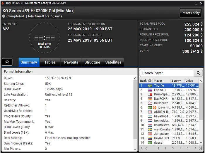 Kelvin Kerber Campeão na KO Series do partypoker para US$ 35.779 101