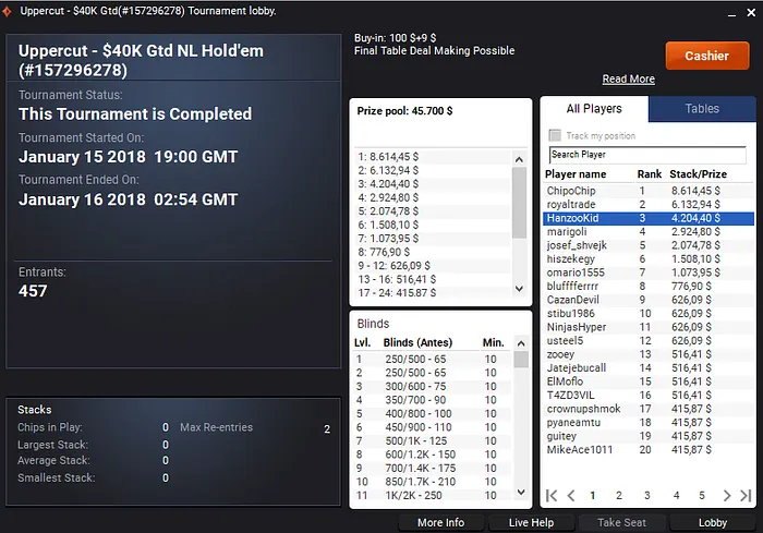 João Vieira, Pedro Marques e André Brandão Faturam na partypoker 103