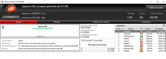 PokerStars.FRESPT: policy10 Recebe Maior Prémio no Night on Stars €100 104