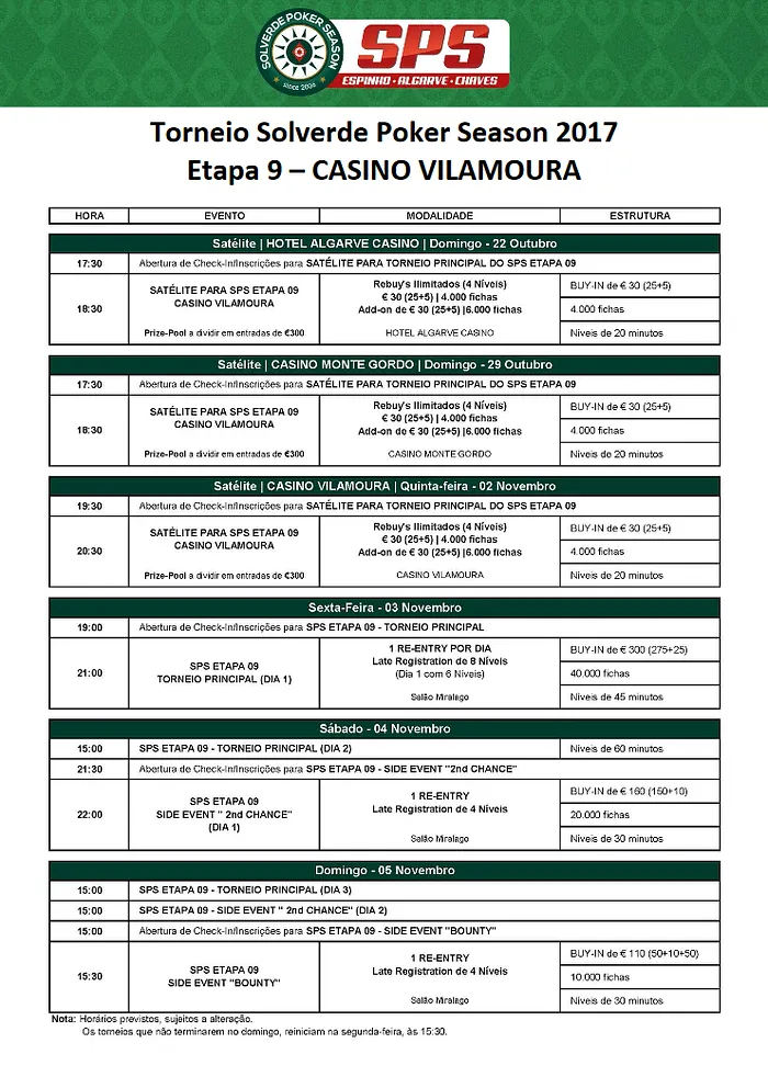 Etapa #9 da Solverde Poker Season de 3 a 5 de Novembro em Vilamoura 101