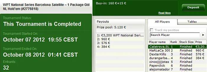 Pinchazos: Daniel Gómez "Garnerus" se une a la fiesta en el Sunday Million de PokerStars.com 107