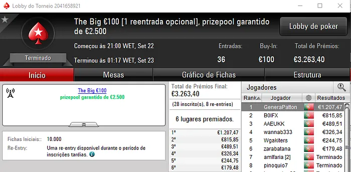 GeneraPatton e Simba2015188 com os Dois Maiores Prémios da PokerStars.pt 101