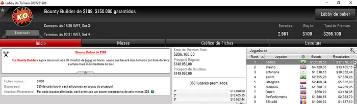 Stackhousew Crava Super-Sized Sunday & Brasil Detona Feltros Virtuais do PokerStars 102