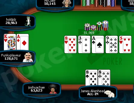 Full Tilt Poker FTOPS XIII : 'Poligraph' remporte le Main Event 101