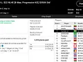 pokerstars scoop 2020