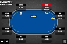 Would You Play King-Jack Suited Preflop in a Multi-Way Pot?