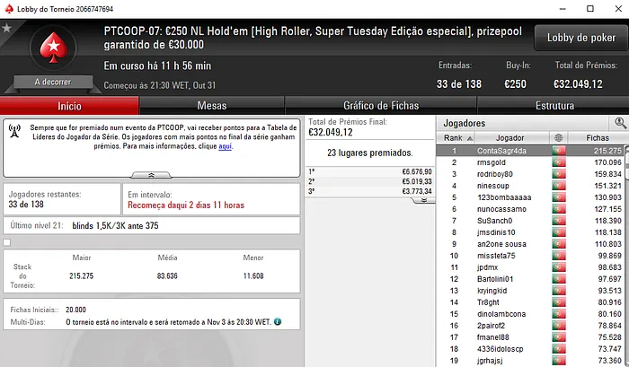 PTCOOP: bRuNNoVsKy e brinimartini Conquistam Eventos #4 e #6 103