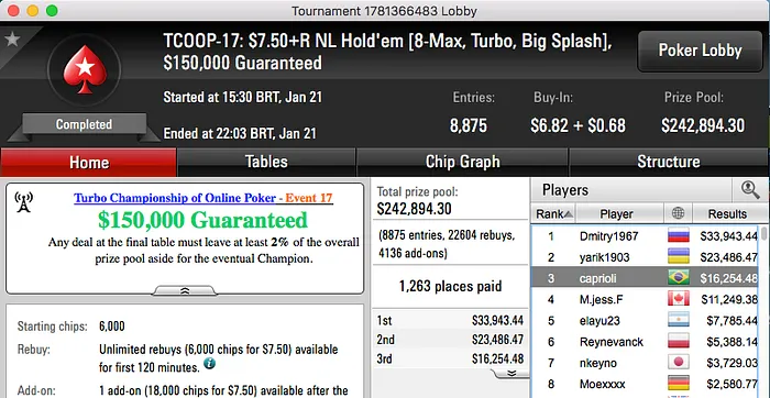 Rodrigo "Zidane" Caprioli Bronze no TCOOP #11 (k) & Mais 101