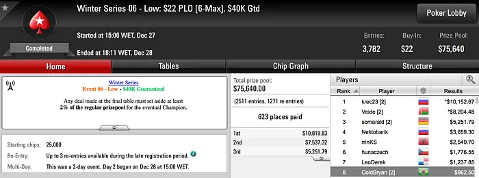 Três Campeões Brasileiros no Winter Series! 101