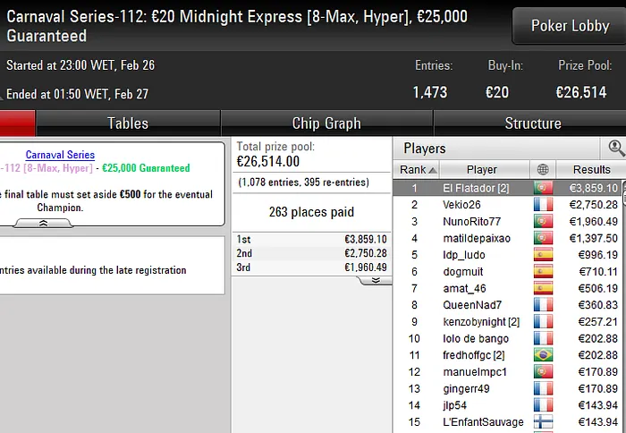 poker online pokerstars