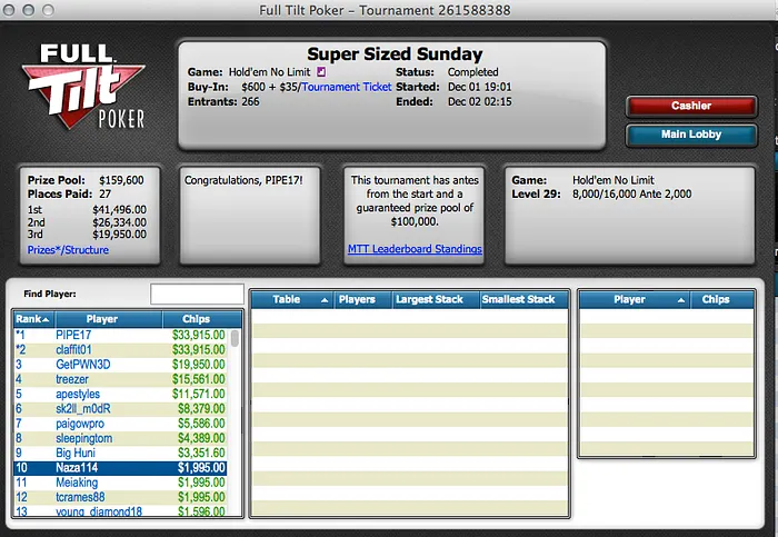 Veio Quase Todo, Lusos Brilharam no Pano Digital:David "Esmone" Abreu Foi Quem Mais Facturou 102