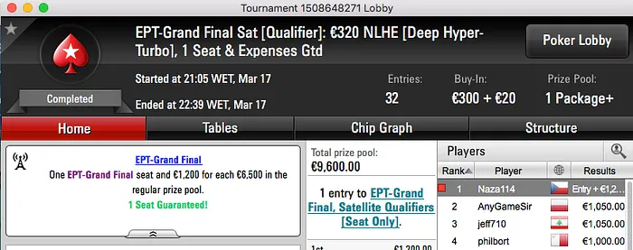 João "Naza114" Vieira Ganha Entrada na Grand Final do EPT 101