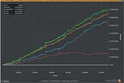 Online PLO Crusher "cumicon" Retires With Walk-Off Epic Graph