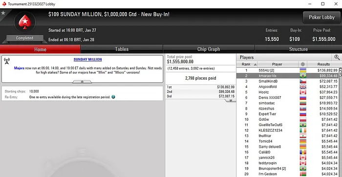 Lobby de poker do PokerStars