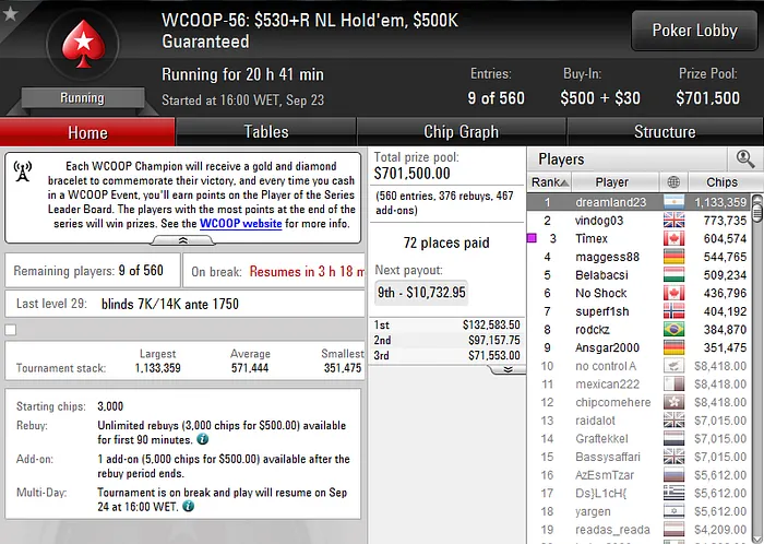 WCOOP 56