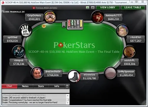 PokerStars Announces 2013 SCOOP Schedule 0001