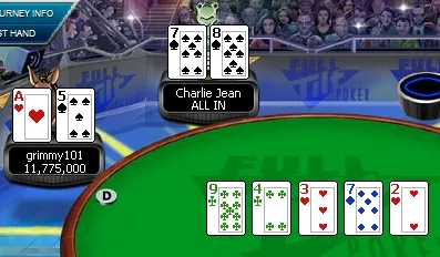 Poker online - Full Tilt Poker Sunday .000,000 Guarantee : les rivières heureuses de... 101
