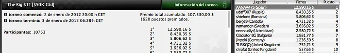 Los españoles vuelven a arrasar en PokerStars 102