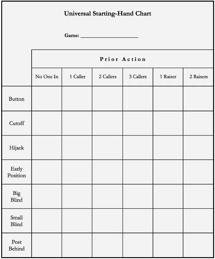 PokerNews Audiobook Review: Tommy Angelo's 'Elements of Poker' 101