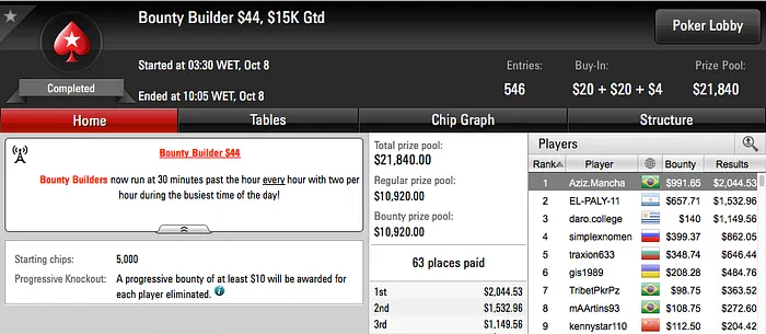 Heads-up Brasileiro no Big , LACastro3 Crava Big 9 & Mais 104