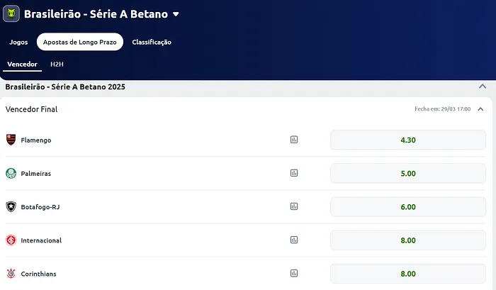 Betano - Aposta outright ou futura