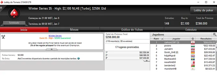 Pedro "gusmaa" Madeira Trouxe Maior Forra nas Winter Series 112