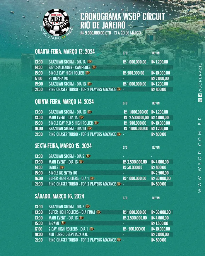 Grade de Torneios WSOP Brazil 2024