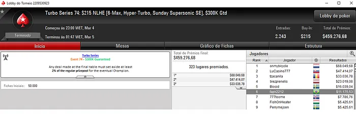 Surviver101, vitinhorrn15 e Jr Germano Com Grandes Forras na Turbo Series 105