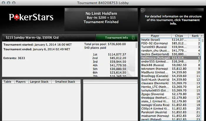 Hellmosca, Pinho e Machine Faturaram na PokerStars 103