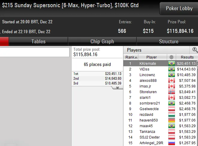 poker online pokerstars