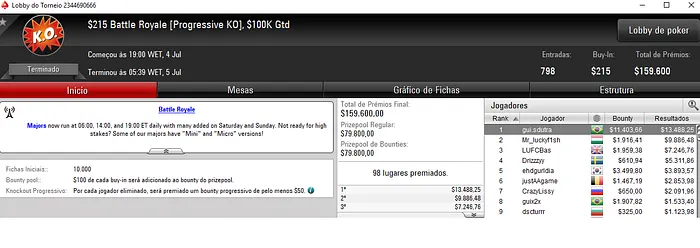 gui.sdutra Crava o 5 Battle Royale e Recebe ,891 & Mais 101