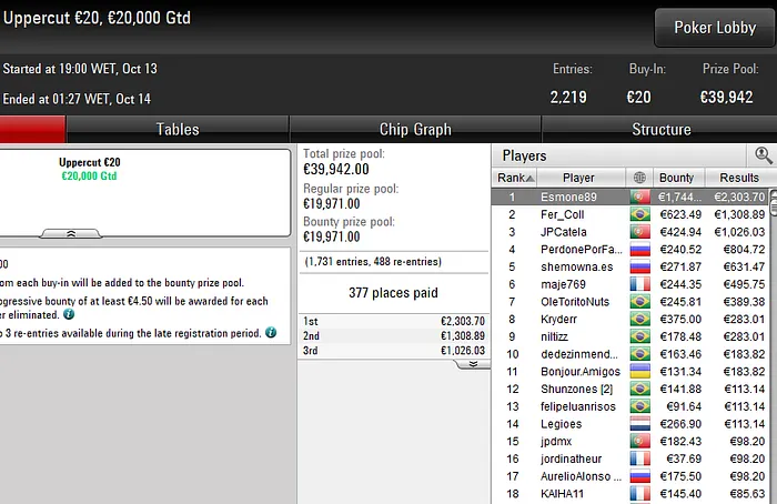 Lobby de poker da PokerStars