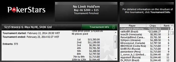 Rafael Eltz, fat mamas e masensio Forram Pesado na reta de Sábado 102