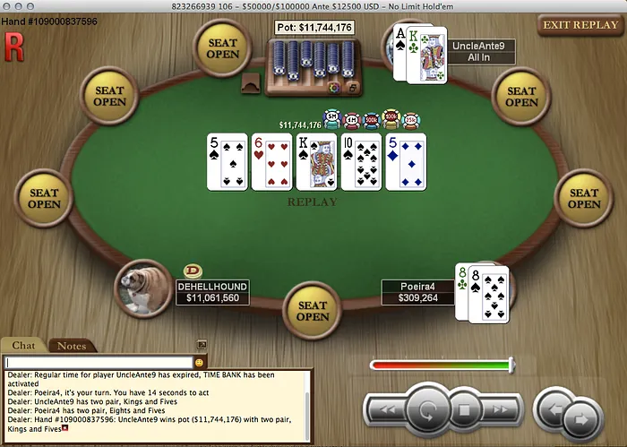 Main Event WCOOP Challenge: Carlos "Poeira4" Branco Foi 3º (5,085) 103