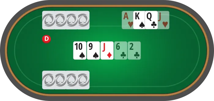 Omaha Combination