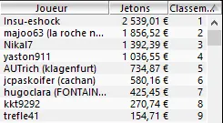 MTT Online : Devilmat49 ship la Fièvre sur Winamax.fr 102