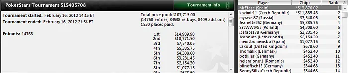 Súper pinchazo de MrEfese en un torneo de microlímites 101