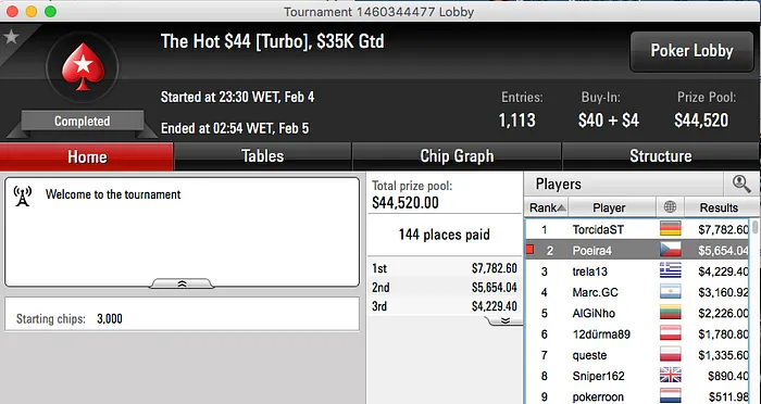 Rui "sousinha23" Sousa 2º no Thursday Thrill (.989) & Mais 102