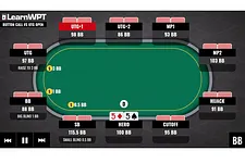 WPT GTO Trainer Hands of the Week: Defending Your Button in a Cash Game