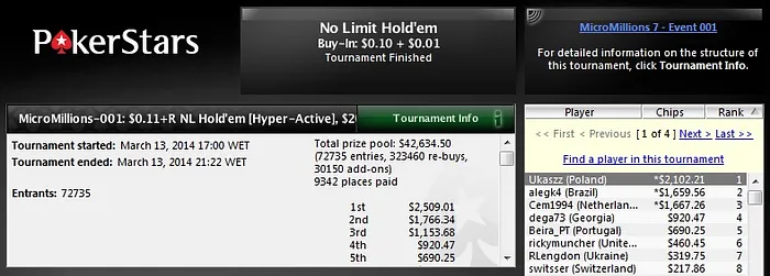 Felipe Carriço, Joseph Santana e Laurie Tournier Forram Pesado; "alegk4" Transforma... 102