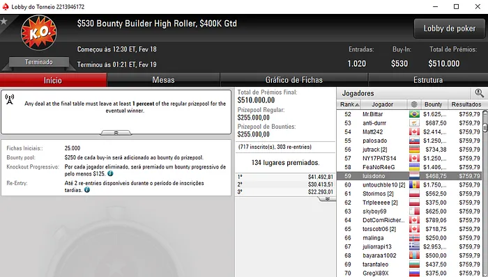 Carlos Branco Amealha Mais de ,000 na PokerStars e 888poker & Mais 109