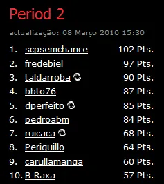 Joga a Iberian PokerNews League na PokerStars e vai ao EPT! 101