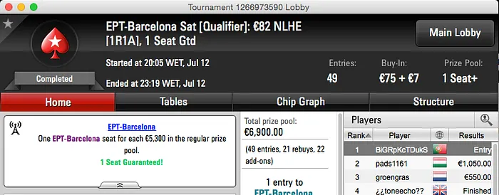 EPT Barcelona: André Moreira, Nuno Ascensão e Cristiano Oliveira Conquistam Entradas 101