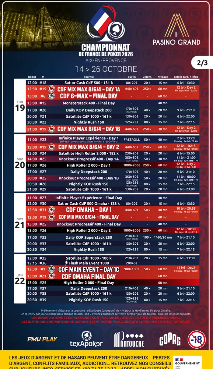 Championnats France poker 2026