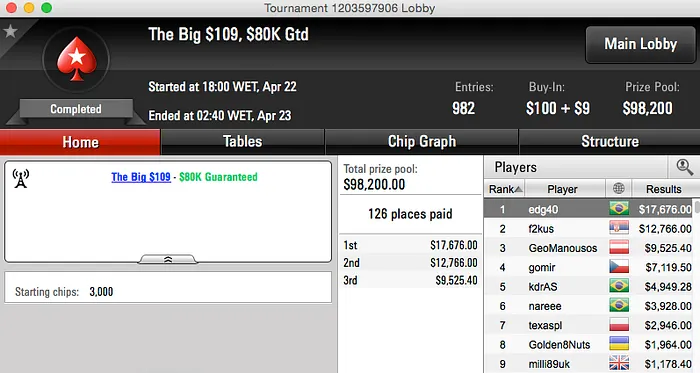 "edg40" Cravou Big 9, "RMCarioca" o Big ,80 & Mais 101