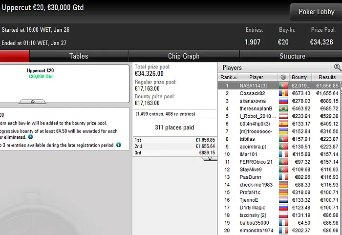 poker online pokerstars