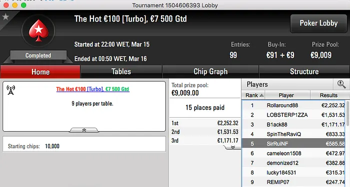 Naza, Inca7bar, Jorginho & Mais Somam no Online 106