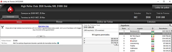 Domingo Gordo para pitaoufmg, Kelvin_FP:AR e EduardoGarl@ no PokerStars 103