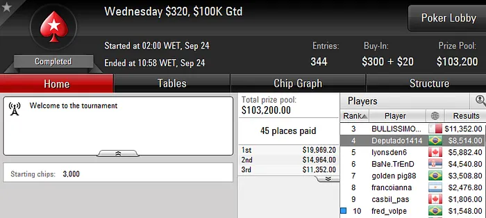 Bernardo Dias Crava Wednesday PL Omaha (11K) & Mais 102